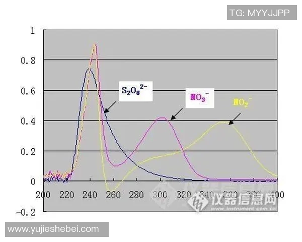 今天仙台对阵太阳的精彩比分和赛况分析一览