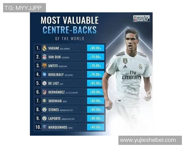 传统后卫与现代后卫的对比分析与发展趋势探讨