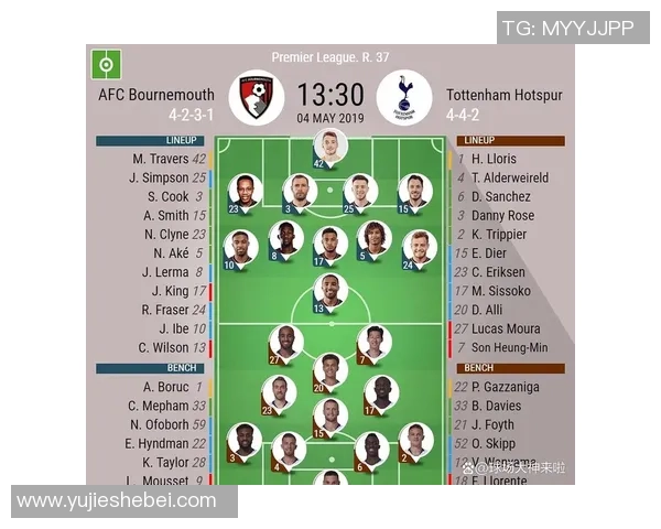 伯恩茅斯主场迎战热刺争夺英超积分榜关键战役 伯恩茅斯主场迎战热刺争夺英超积分榜关键战役