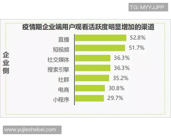 俄罗斯与克罗地亚对决分析及必发赔率走势解读