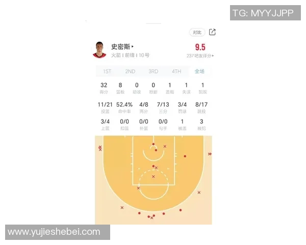 火箭队与鹈鹕队精彩对决回放全场比赛精彩瞬间分析与评论