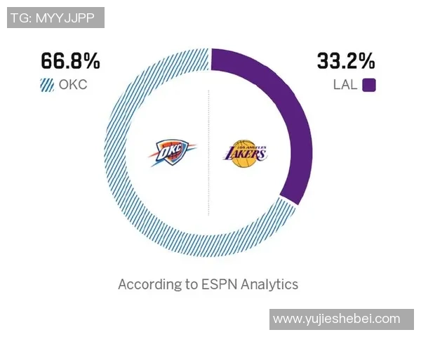 热火与湖人对决分析及胜负推荐精彩赛事预告 热火与湖人对决分析及胜负推荐精彩赛事预告
