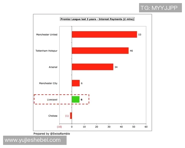 秘鲁与丹麦半场数据分析揭示比赛走势与关键表现