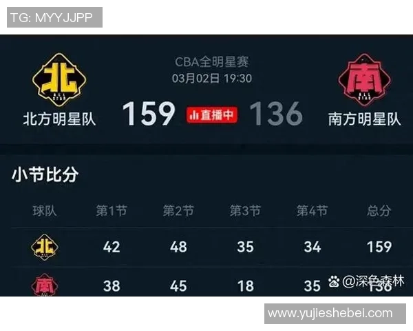 中国男篮勇夺冠军决赛精彩回顾与伊朗队的激烈对抗分析
