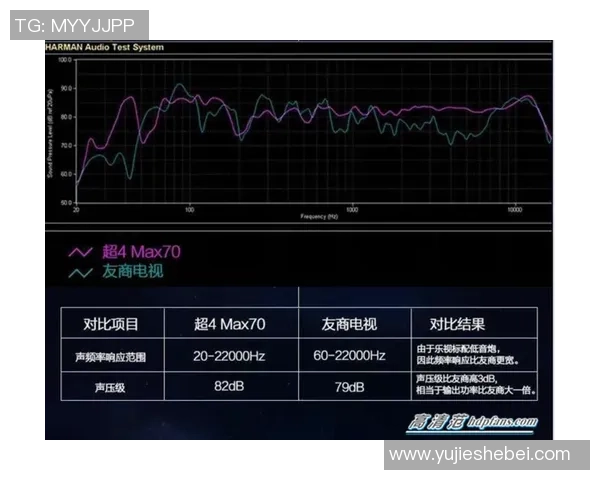 独家解析V5战队比赛经验对比及其对未来赛事的影响分析