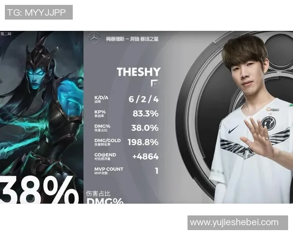 V5与IG的耐力较量赛后分析揭示的关键因素与战术思考