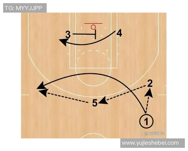 上海篮球队快攻战术解析与深度剖析篮球比赛中的战术运用与团队协作