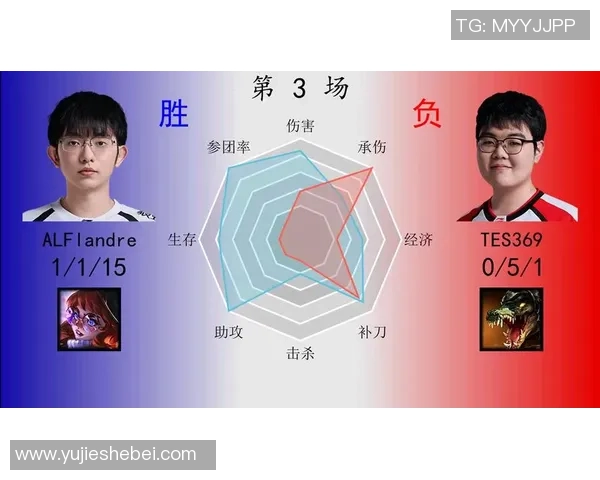 DOTA2巨献：深入解析TES战队的战术意识与团队协作秘诀