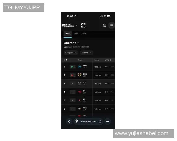 洲际赛最新积分榜BLG以91分稳居第一位置展现强劲实力